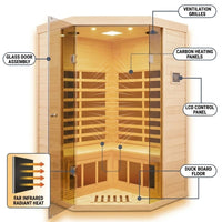 2-Person Corner Far Infrared Sauna Room - Hemlock Wood, Deluxe Transparent Glass Front, Large Capacity Home Sauna — How It Works